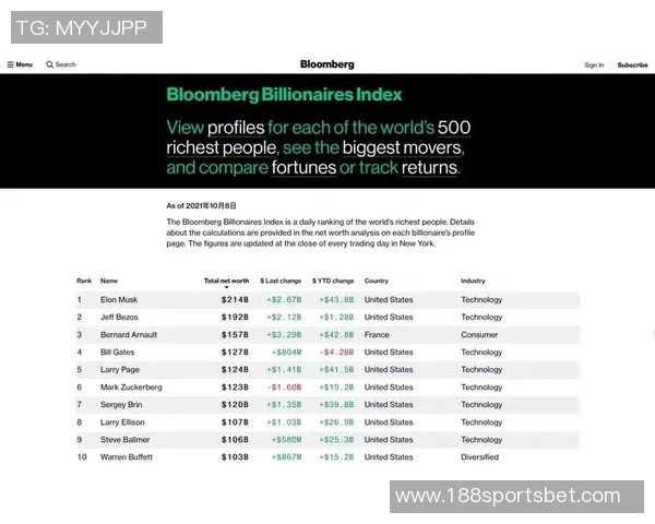 王牌队老板以200万美元收购球队四年内实现三冠价值飙升至三亿美元