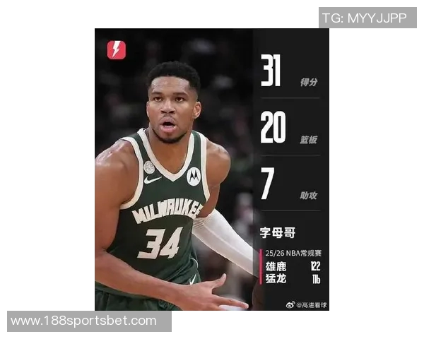 迈尔斯特纳赞扬字母哥实力非凡幸与其并肩作战感到荣幸 迈尔斯特纳赞扬字母哥实力非凡幸与其并肩作战感到荣幸